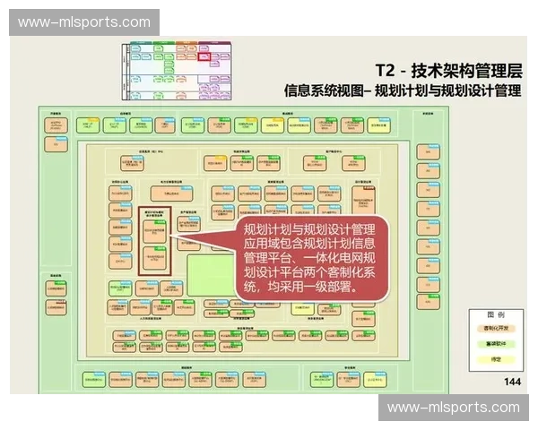 赛事运营逻辑正从流程驱动迈向数据智能决策